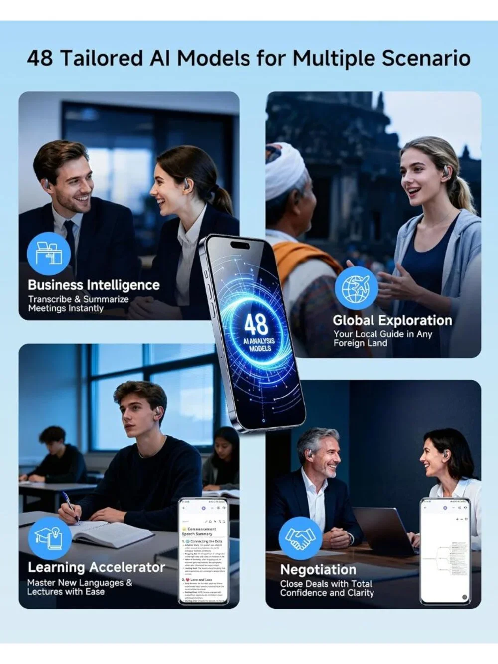 AI Translation Earbuds: 170 Languages & Real-Time Translator Bluetooth 6.0 & ENC